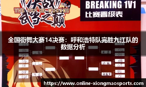 全国街舞大赛14决赛：呼和浩特队完胜九江队的数据分析